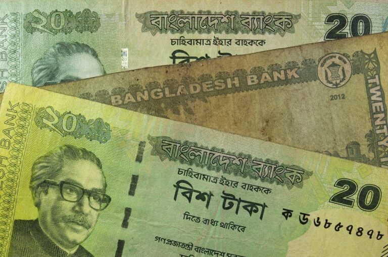 Bangladesh’s GDP may dip below 4% by 2035: World Bank