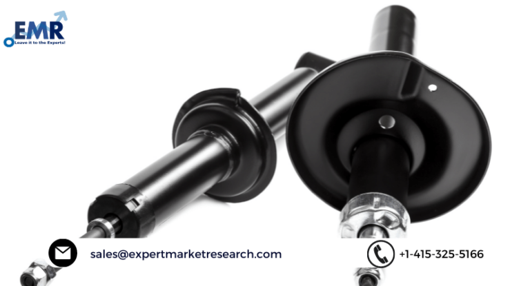 Car Strut Market Report, Size, Share, Growth, Industry Analysis, Top Manufacturers and Forecast Period 2021-2026