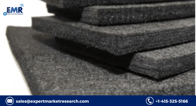 Global Carbon Felt And Graphite Felt Market Size, Share, Price, Trends, Growth, Analysis, Key Players, Outlook, Report, Forecast 2021-2026