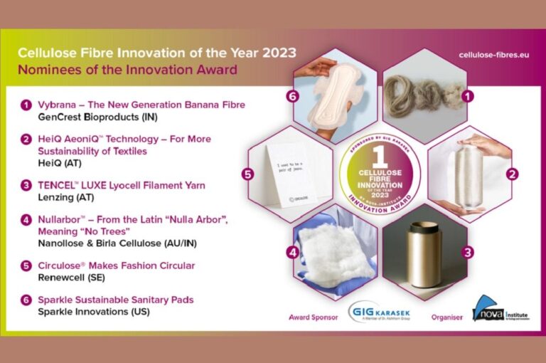 Cellulose Fibres Conference 2023 lists 6 nominees for innovation award