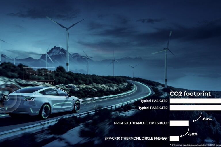 Hexagon, SPC Europe digitise compounds to cut carbon footprint by 60%