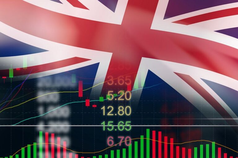 UK’s GDP forecast to contract 0.7% in 2023: EY