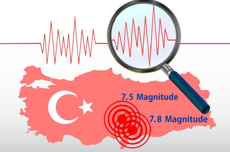 Turkiye earthquake to impact domestic textile & apparel industry