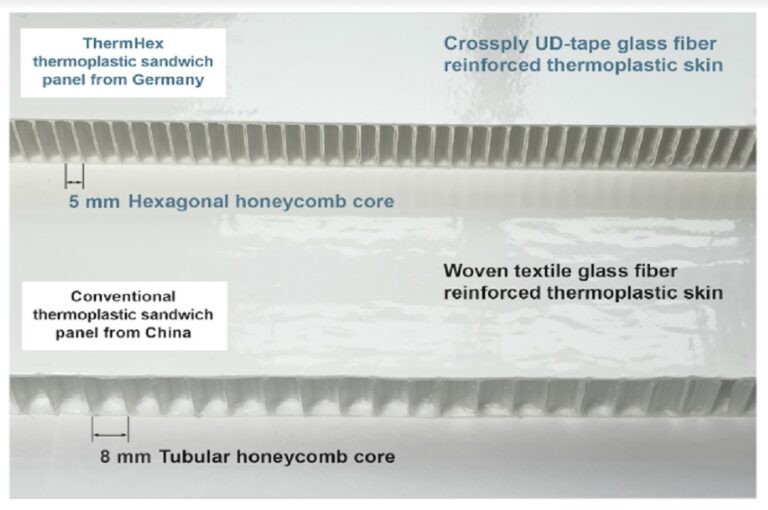 Germany’s ThermHex Waben produces lightest sustainable sandwich panels