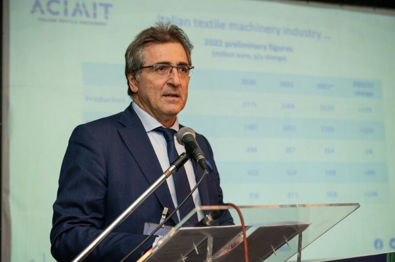 ACIMIT highlights Italy’s participation at upcoming ITMA 2023